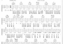 爱的太迟完美版吉他谱,原版歌曲,简单未知调弹唱教学,六线谱指弹简谱2张图