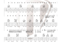 灰色头像吉他谱,许嵩歌曲,简单指弹教学简谱,山山吉他六线谱图片
