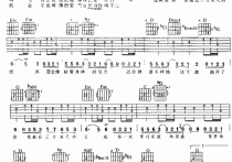 三万英尺吉他谱,简单C调原版指弹曲谱,迪克牛仔高清流行弹唱六线乐谱