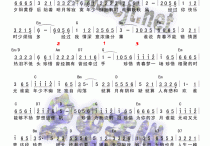 珍惜吉他谱,原版歌曲,简单G调弹唱教学,六线谱指弹简谱1张图