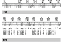 同桌的你吉他谱,高晓松歌曲,简单指弹教学简谱,洪小万六线谱图片