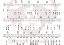 美丽的神话吉他谱,原版歌曲,简单A调弹唱教学,六线谱指弹简谱2张图