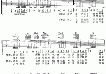 痛哭吉他谱,原版歌曲,简单B调弹唱教学,六线谱指弹简谱3张图