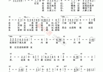 红豆红吉他谱,简单C调原版指弹曲谱,俞静高清流行弹唱六线乐谱
