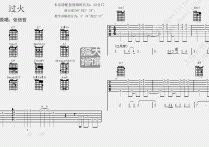 过火吉他谱,C调BossaNova高清简单谱教学简谱,张信哲六线谱原版六线谱图片