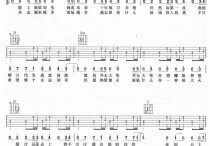 第一回合吉他谱,原版歌曲,简单A调弹唱教学,六线谱指弹简谱3张图