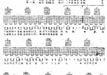 祝你一路顺风吉他谱,原版歌曲,简单C调弹唱教学,六线谱指弹简谱1张图