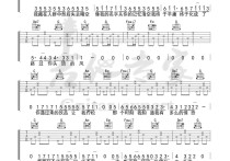 你头顶的风吉他谱,原版歌曲,简单C调弹唱教学,六线谱指弹简谱2张图