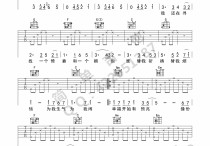小酒窝吉他谱,C调完美弹唱简单吉他高清简单谱教学简谱,林俊杰六线谱原版六线谱图片