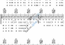 日不落吉他谱,原版歌曲,简单C调弹唱教学,六线谱指弹简谱1张图