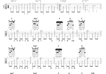 需要人陪吉他谱,王力宏歌曲,C调简单指弹教学简谱,7T吉他六线谱图片