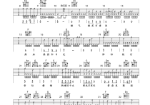 男儿当自强吉他谱,原版歌曲,简单C调弹唱教学,六线谱指弹简谱三张图