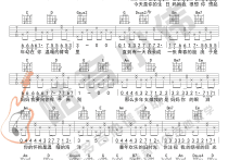 今天是你的生日妈妈吉他谱,钟立风歌曲,简单指弹教学简谱,酷音小伟六线谱图片