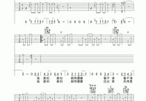 烟雨濛濛吉他谱,原版歌曲,简单F调弹唱教学,六线谱指弹简谱2张图