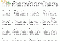 中国的孩子吉他谱,C调高清简单谱教学简谱,郑智化六线谱原版六线谱图片