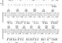 身骑白马吉他谱,原版歌曲,简单F调弹唱教学,六线谱指弹简谱3张图