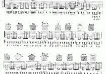 梦醒时分吉他谱,原版歌曲,简单B调弹唱教学,六线谱指弹简谱2张图