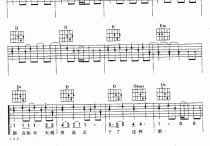 干杯吉他谱,原版歌曲,简单D调弹唱教学,六线谱指弹简谱3张图