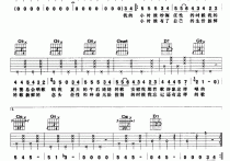 天黑黑吉他谱,原版歌曲,简单A调弹唱教学,六线谱指弹简谱3张图