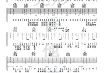 体面吉他谱,原版歌曲,简单C调弹唱教学,六线谱指弹简谱2张图