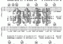 无赖吉他谱,简单C调原版指弹曲谱,郑中基高清流行弹唱六线乐谱