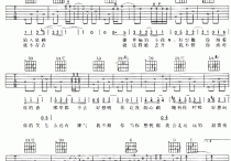 死心彻底吉他谱,简单C调原版指弹曲谱,阿杜高清流行弹唱六线乐谱