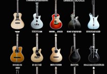 吉他的12品位分解图