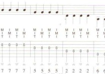 指弹吉他入门之手指基-吉他学习指引