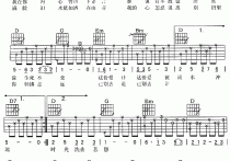 逝去的诺言吉他谱,原版歌曲,简单未知调弹唱教学,六线谱指弹简谱1张图