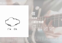 信吉他谱,刘沛成歌曲,C调高清图,6张六线原版简谱