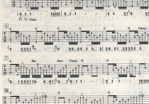 灰姑娘吉他谱,原版歌曲,简单中级难弹唱教学,六线谱指弹简谱3张图