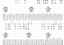 海阔天空吉他谱,原版歌曲,简单中级难弹唱教学,六线谱指弹简谱2张图