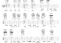 触碰不到的你吉他谱,原版歌曲,简单D调弹唱教学,六线谱指弹简谱2张图