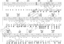 宝贝吉他谱,张悬歌曲,C调简单指弹教学简谱,简单吉他六线谱图片