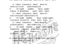 抱着你吉他谱,原版歌曲,简单E调弹唱教学,六线谱指弹简谱1张图