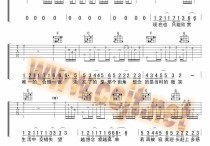 如果有一天吉他谱,原版歌曲,简单C调弹唱教学,六线谱指弹简谱1张图