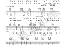 好久不见吉他谱,原版歌曲,简单C调弹唱教学,六线谱指弹简谱2张图
