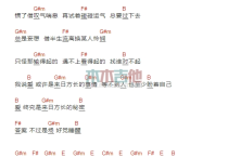 来日方长吉他谱,C调高清简单谱教学简谱,薛之谦六线谱原版六线谱图片