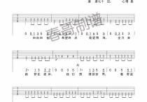 奔跑吉他谱,原版歌曲,简单F调弹唱教学,六线谱指弹简谱3张图