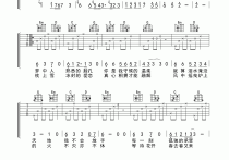 美丽的神话吉他谱,原版歌曲,简单G调弹唱教学,六线谱指弹简谱2张图