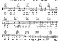 怒放的生命吉他谱,怒放/简单高清简单谱教学简谱,汪峰六线谱原版六线谱图片