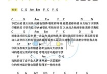 第一天吉他谱,原版歌曲,简单C调弹唱教学,六线谱指弹简谱2张图