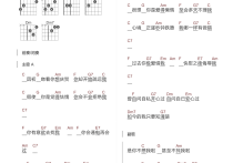 心乱如麻吉他谱,原版歌曲,简单C调弹唱教学,六线谱指弹简谱2张图