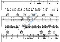 忘了怎么哭吉他谱,原版歌曲,简单G调弹唱教学,六线谱指弹简谱1张图