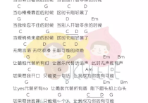 有可能的夜晚吉他谱,原版歌曲,简单G调弹唱教学,六线谱指弹简谱1张图