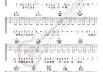 如果云知道吉他谱,原版歌曲,简单A调弹唱教学,六线谱指弹简谱3张图