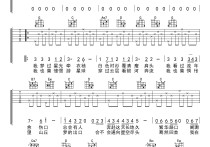 光阴独白吉他谱,原版歌曲,简单G调弹唱教学,六线谱指弹简谱2张图