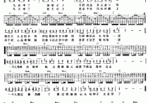 雨后吉他谱,简单C调原版指弹曲谱,张韶涵高清流行弹唱六线乐谱