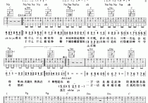 爱的主打歌吉他谱,原版歌曲,简单F调弹唱教学,六线谱指弹简谱1张图