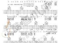 灰色轨迹吉他谱,原版Beyond歌曲,简单C调弹唱教学,六线谱指弹简谱两张图
